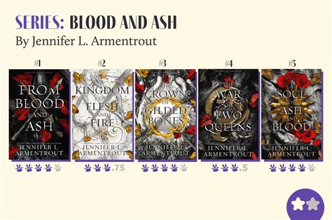 how many books will be in the blood and ash series