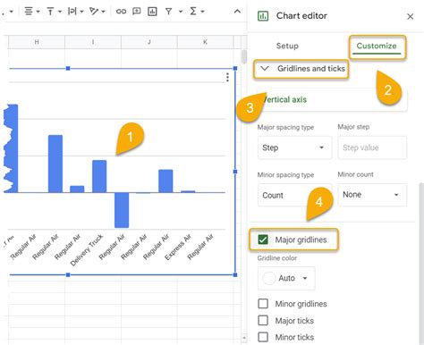 How to Print a Google Sheet with Gridlines: A Journey Through the Digital Maze