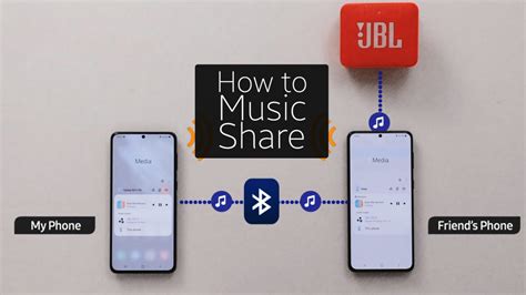 what is music share on samsung